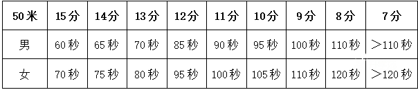 游泳池安全规则图片可打印_游泳池安全规则图片可打印_游泳池安全规则图片可打印