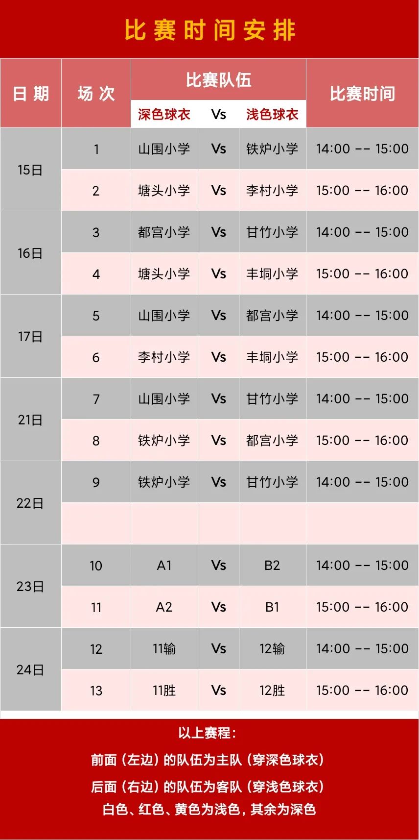 小篮球比赛规则及场地_小学篮球比赛用球是几号球_小学篮球比赛用的是小篮球规则吗